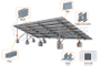 Sistema de montaje solar de tierra de aleación de aluminio de alta resistencia OEM
